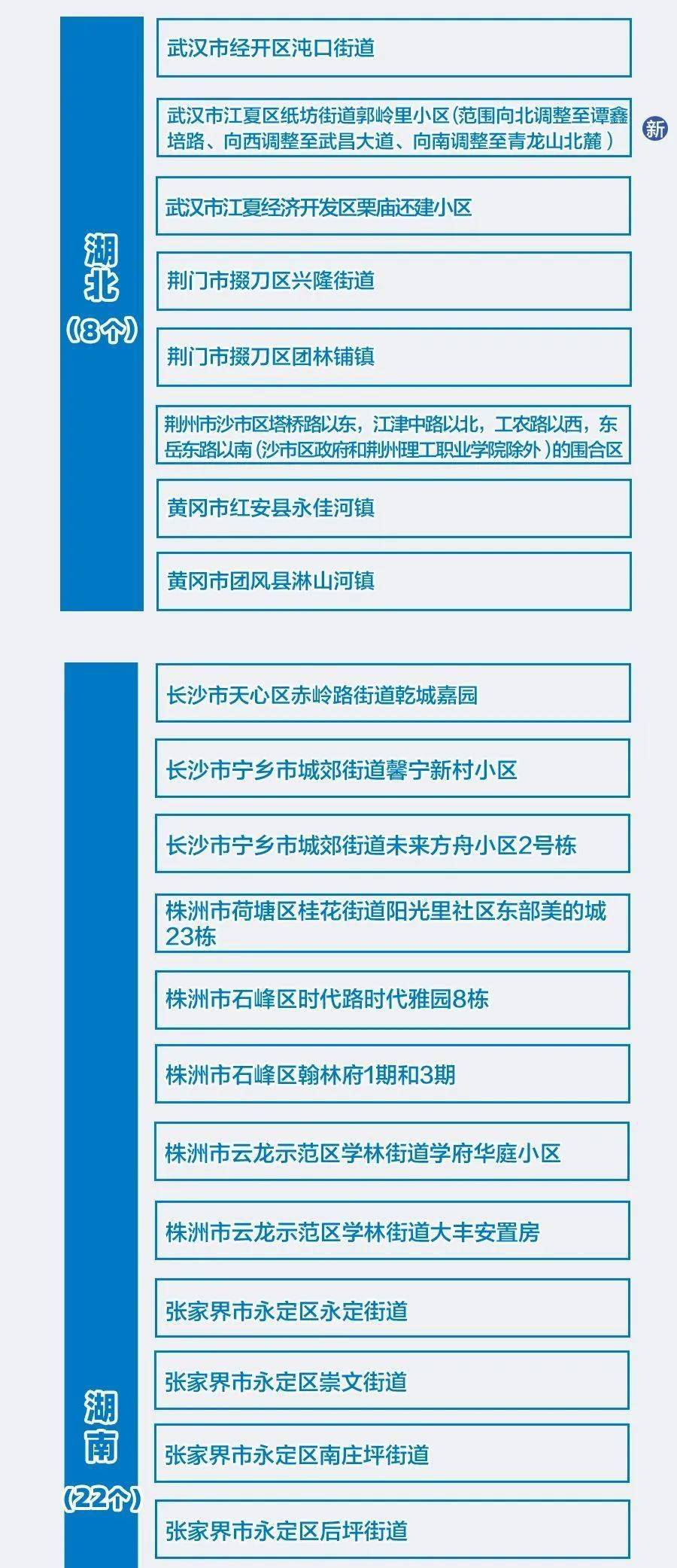 2025精准免费资料大全与2025澳门特马开奖查询,词语释义、解释和落实和警惕虚假宣传-全面释义、解释和落实