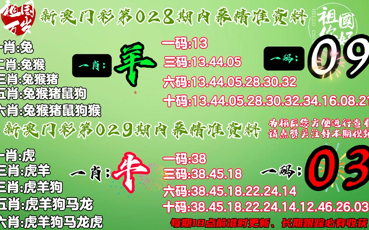7777788888精准一肖与2025新澳门精准正版图库,全面释义、解释和落实-警惕虚假宣传-全面释义、解释和落实
