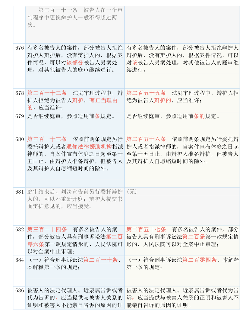 2025新澳门和香港正版今晚资料,词语释义、解释和落实和警惕虚假宣传-全面释义、解释和落实